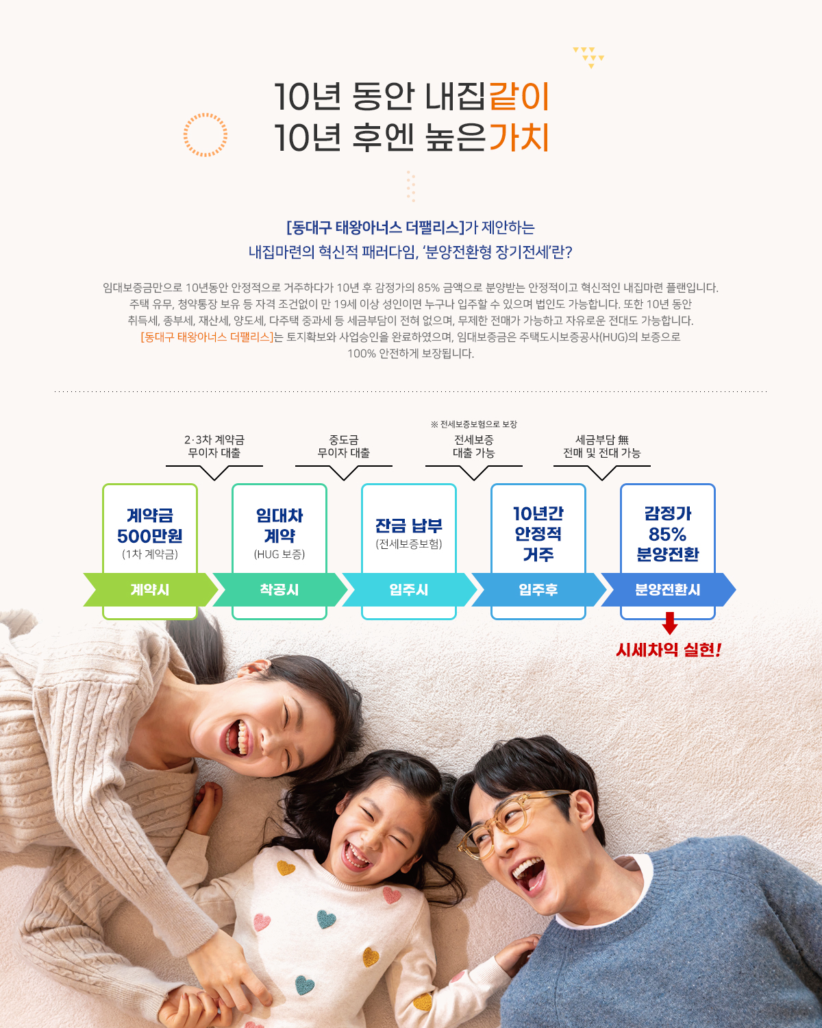동대구 태왕아너스 장기전세 소개