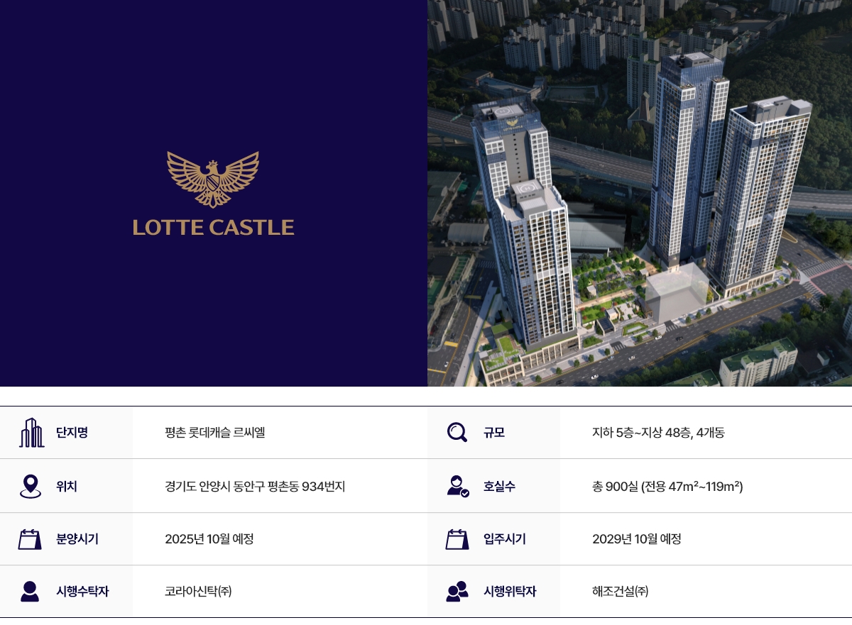 평촌 롯데캐슬 르씨엘 사업안내