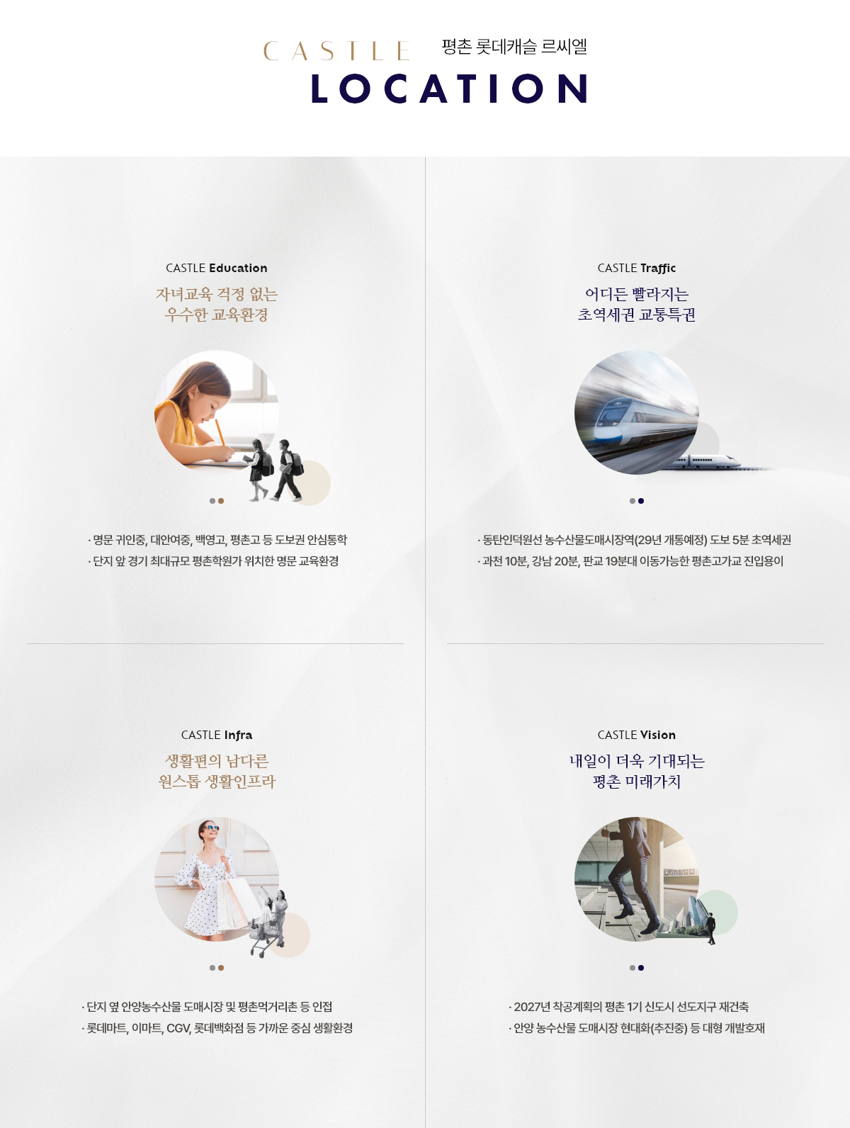 평촌 롯데캐슬 르씨엘만의 남다른 입지조건